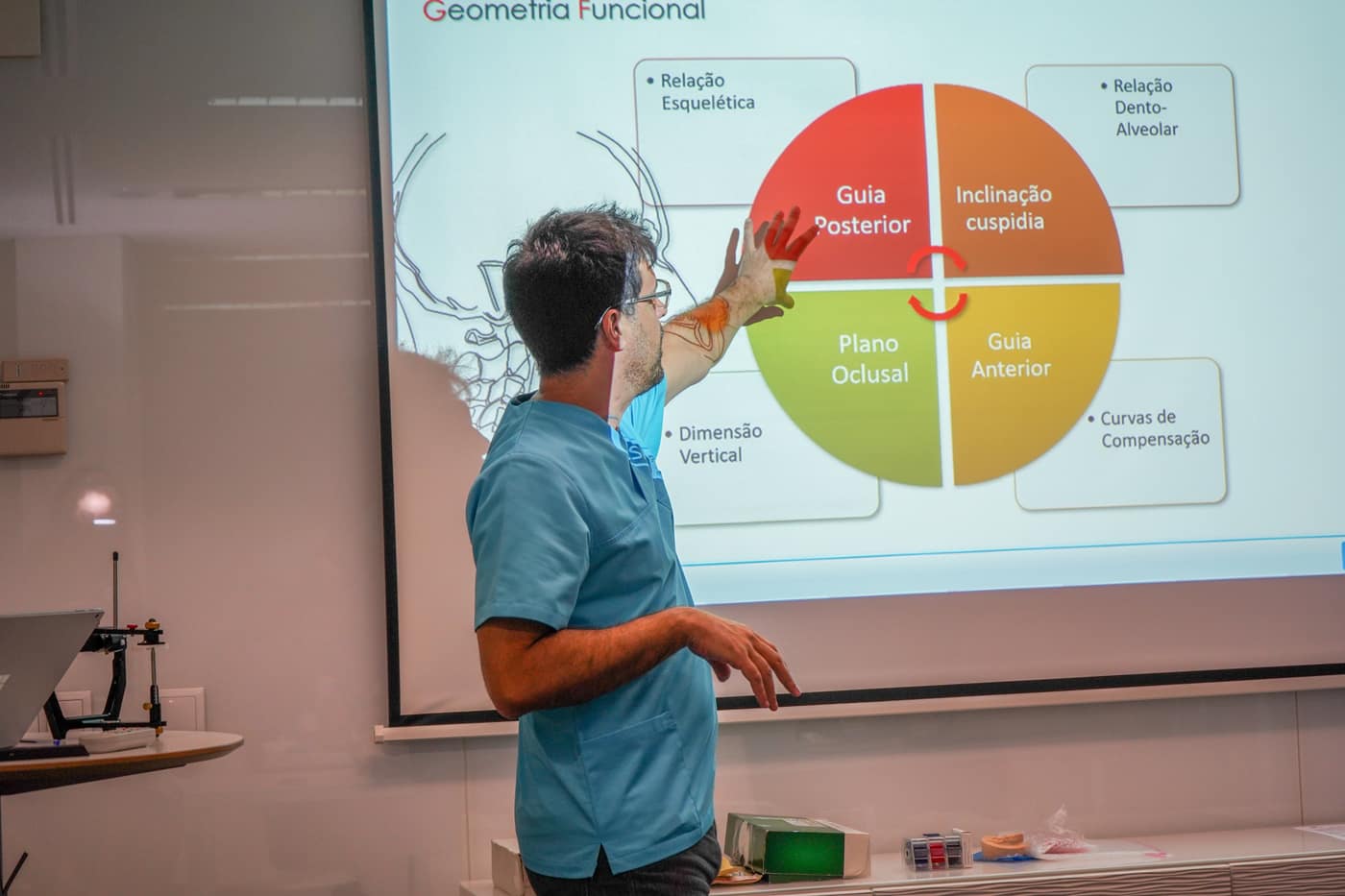 Formação ao vivo, com o Prof. Hélder